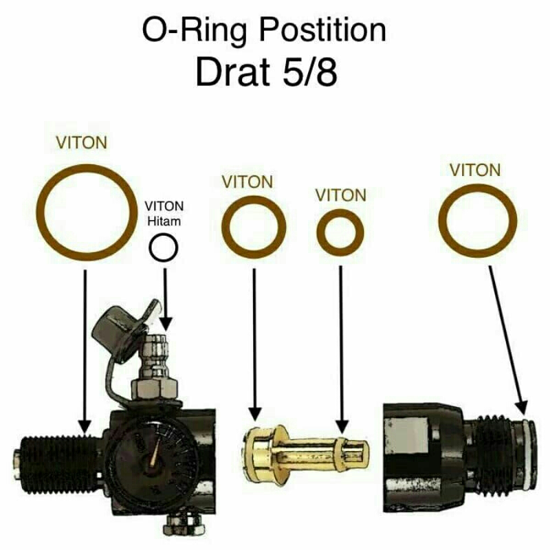 oring set regulator viton 5/8 - oring set - sil set regulator paintball - oring - sil - seal - oring