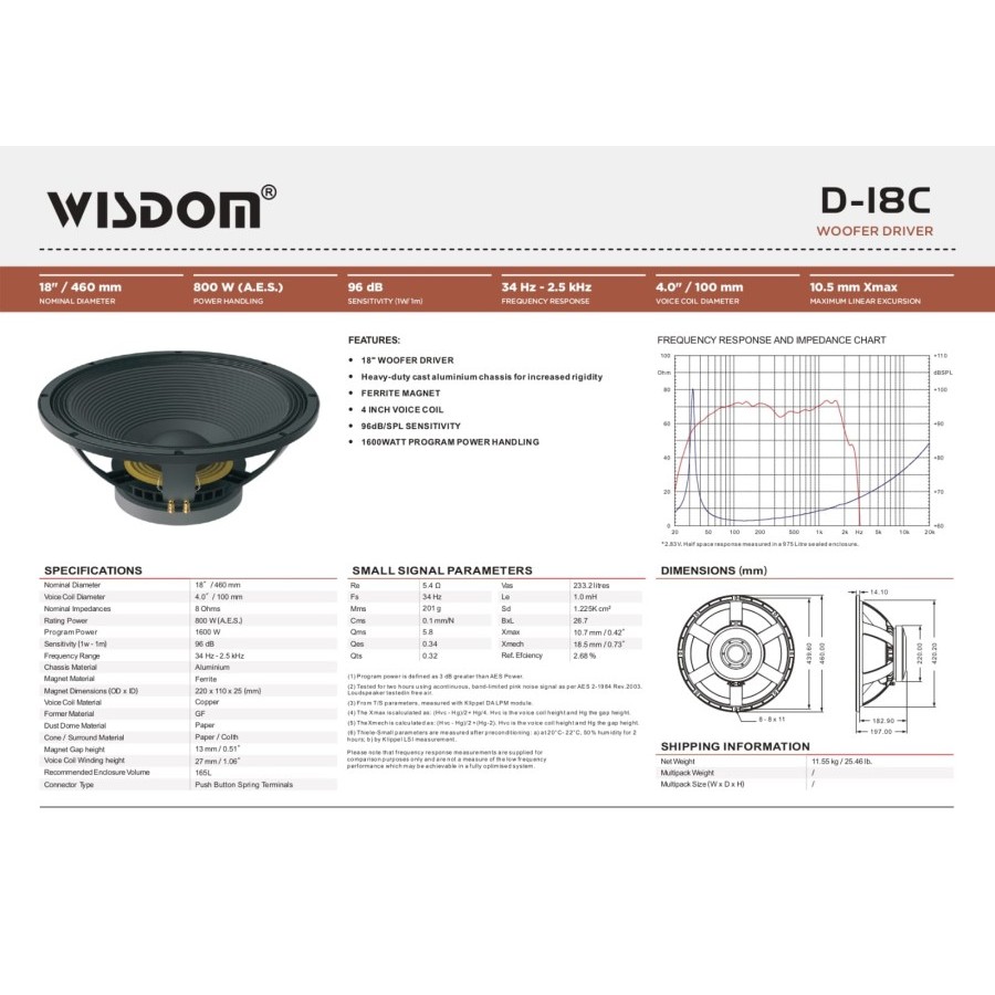 Speaker 18 inch komponen Wisdom D18C / D 18C / D 18 C ORIGINAL