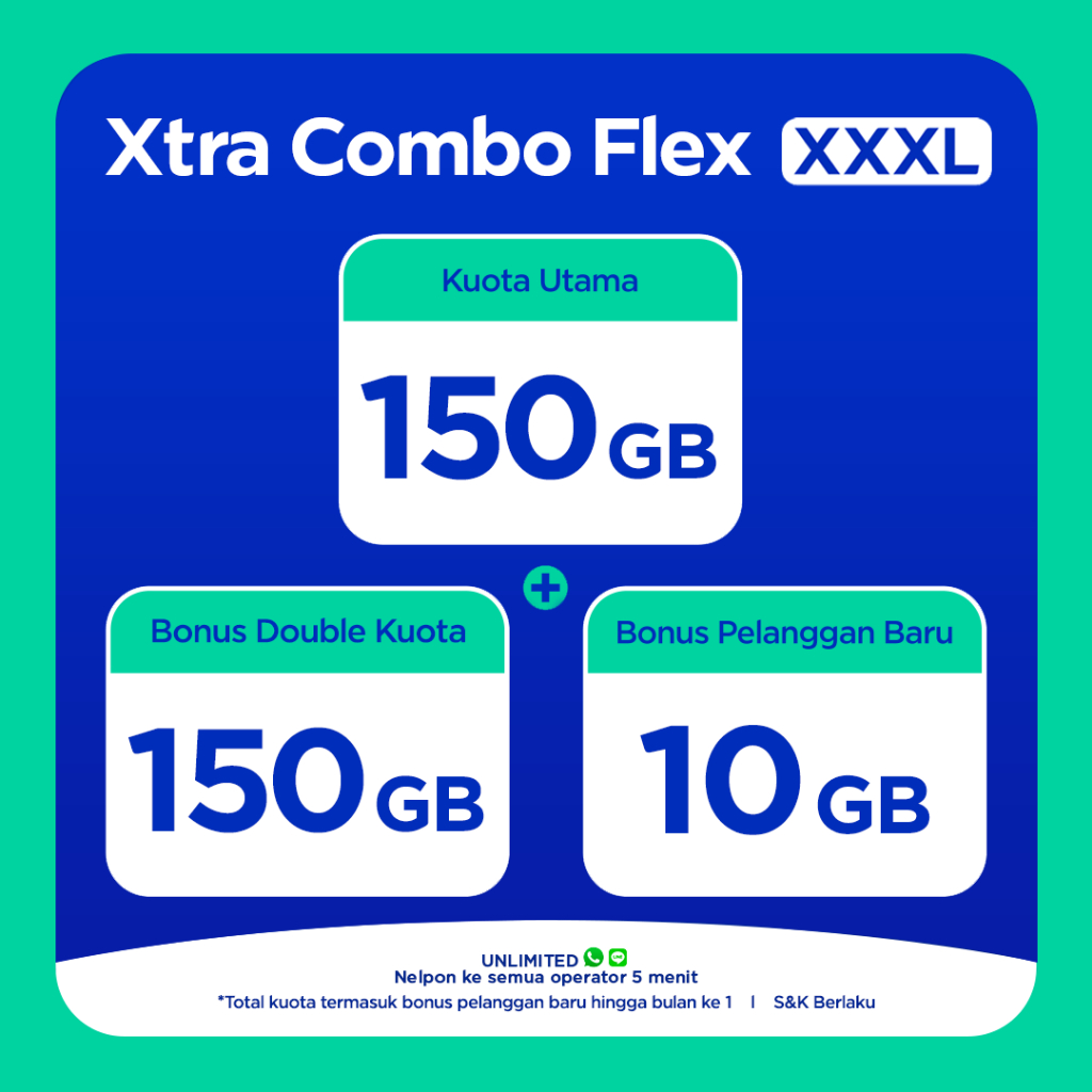 Kartu Perdana XL Xtra Combo Flex XXXL Image 2