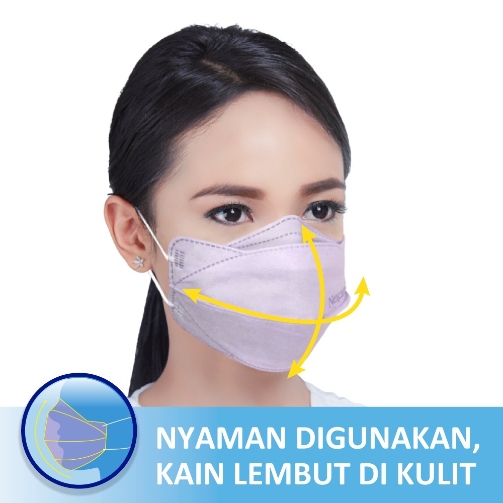 3M™ Nexcare™ Extra Comfort Mask, 3 Lapis &amp; nyaman dipakai, 1 BOX Untuk pemakaian sehari-hari