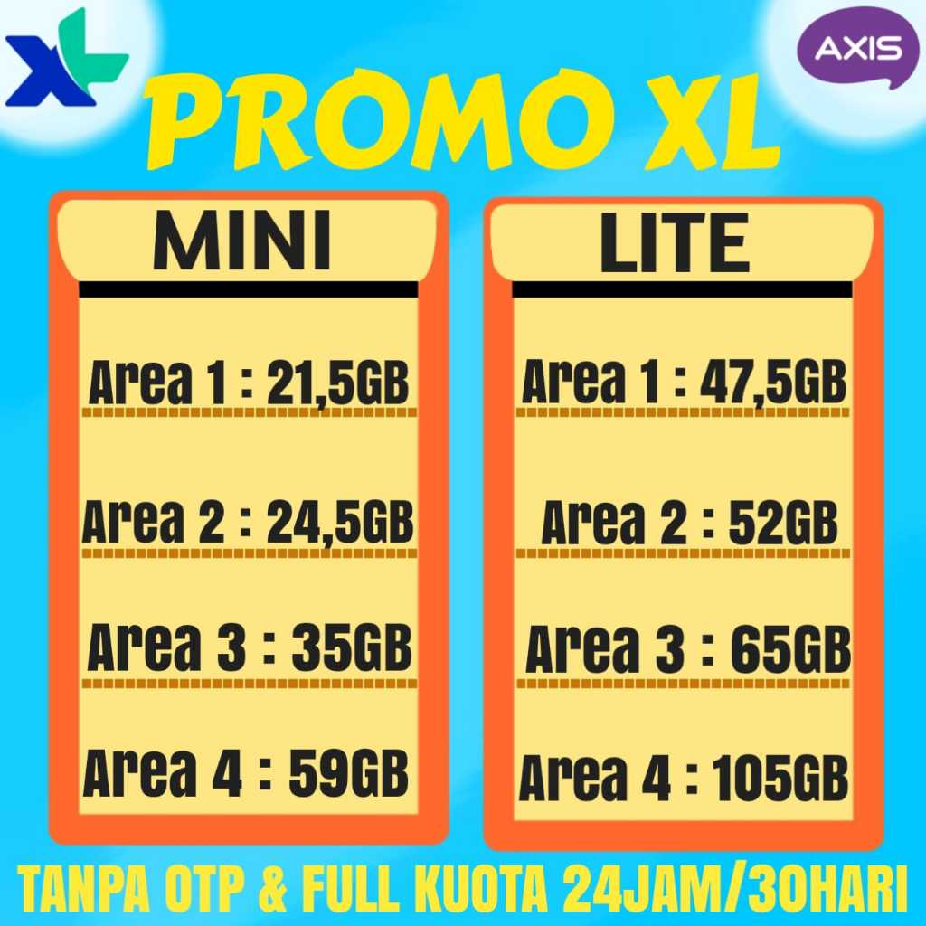 Paket Data XL & AXIS Full Kuota Utama Bergaransi