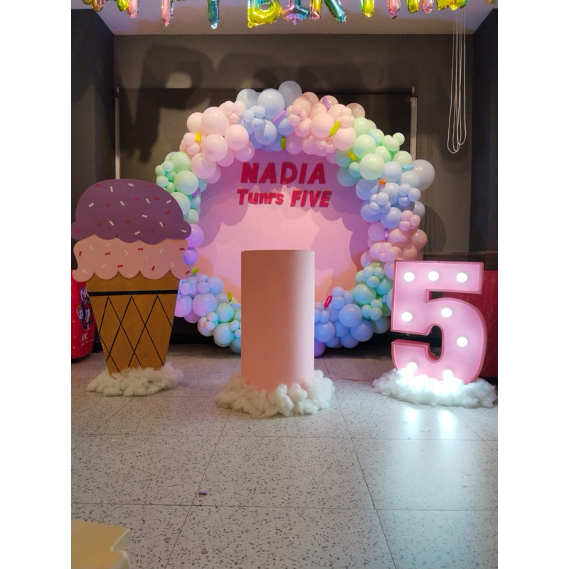 DEKORASI ULANG TAHUN ANAK |DEKORASI BACKDROP STYROFOAM |DEKORASI MURAH