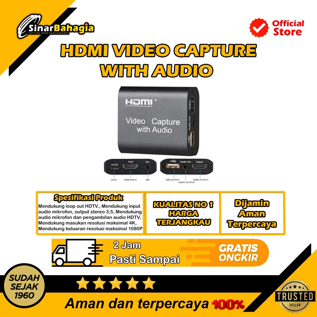 HDMI VIDEO CAPTURE WITH AUDIO