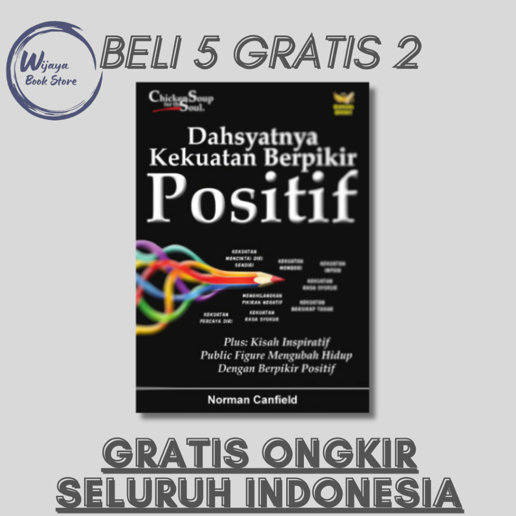 

DAHSYATNYA KEKUATAN BERPIKIR POSITIF (NORMAN CANFIELD)