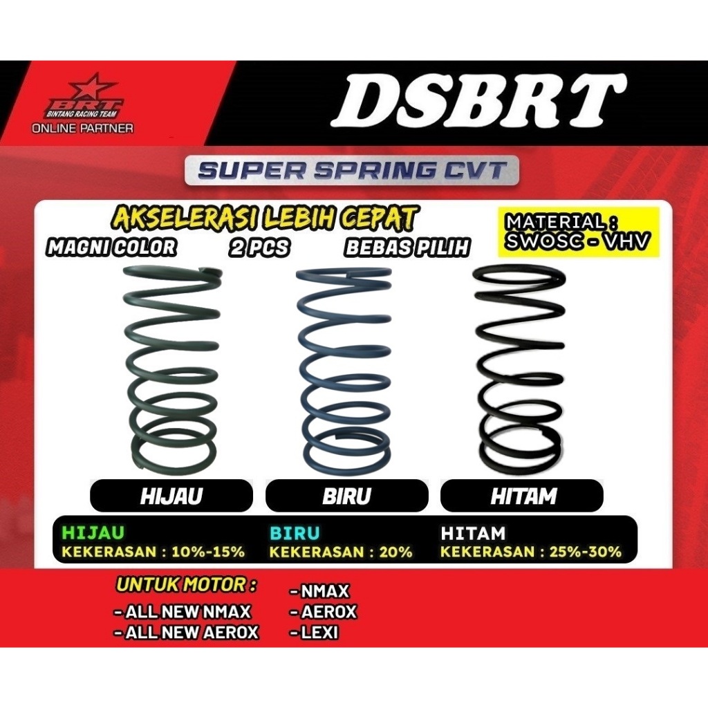 PER CVT BRT NMAX AEROX LEXI All New NMAX & AEROX 1000 1500 2000 2500 3000 RPM
