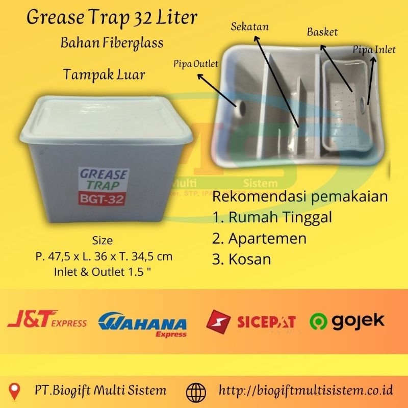 GREASE TRAP PENYARING LEMAK DAPUR, GREASE TRAP RUMAH, GREASE TRAP APARTEMEN, GREASE TRAP CAFE, GREAS