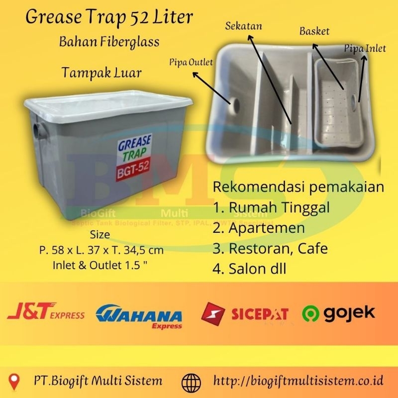 GREASE TRAP PENYARING LEMAK DAPUR, GREASE TRAP CAFE, GREASE TRAP RESTO, GREASE TRAP RUMAH MAKAN, GRE