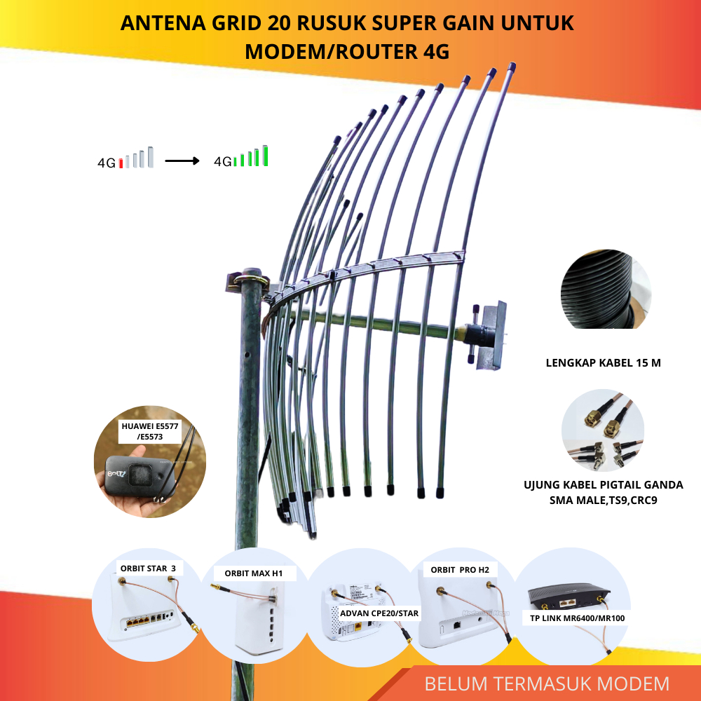 (20M)Antena Modem Mifi Pigtail Ganda Ts9 Antena Penguat Sinyal Grid 2 pigtail untuk huawei e5577,  e