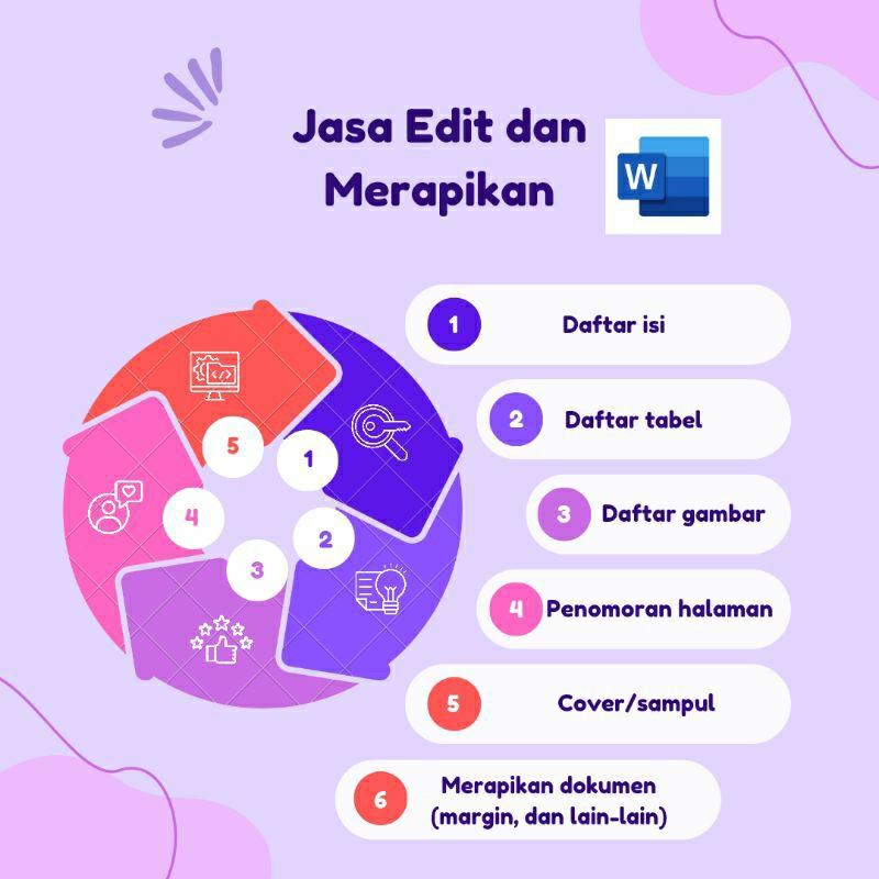 Jasa Edit dan Merapikan File Word