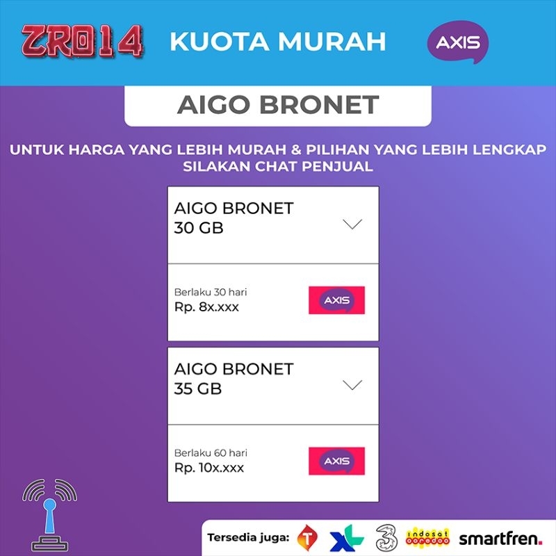 Paket Data / Kuota Axis Aigo Bronet Termurah