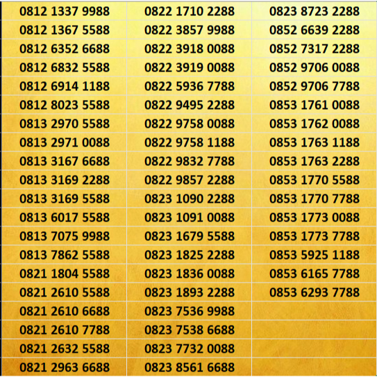 Nomor Cantik Simpati Double AA - 0088 - 1188 - 3388 - 7788 - 9988 P3