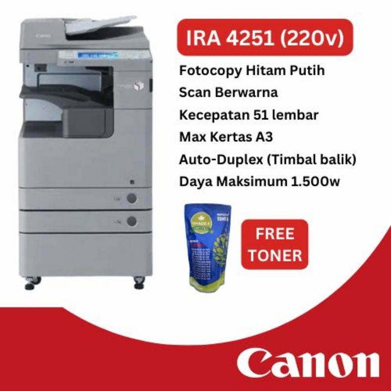 MESIN FOTOCOPY CANON IRA 4251(220 VOLT)