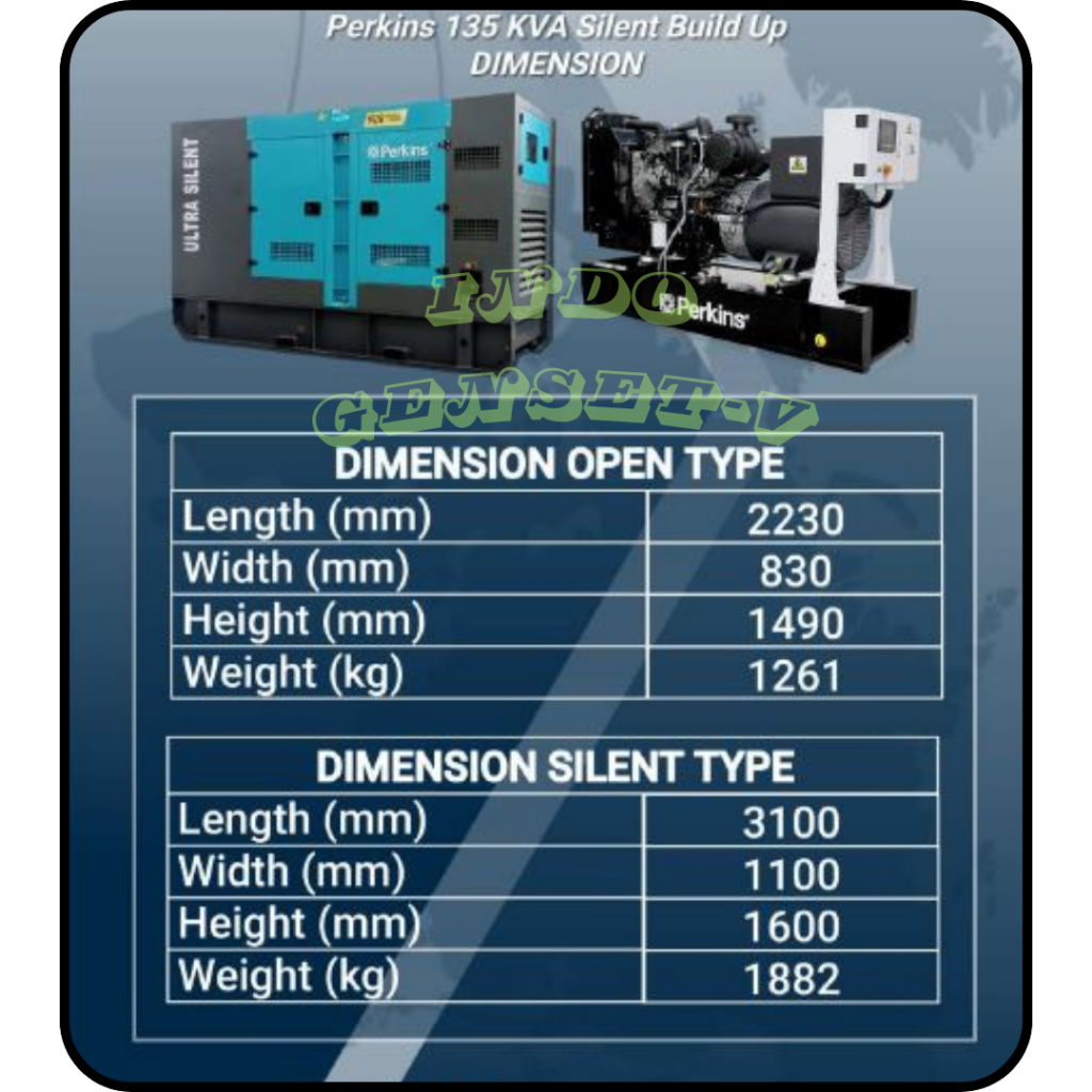 GENSET SILENT 135KVA PERKINS