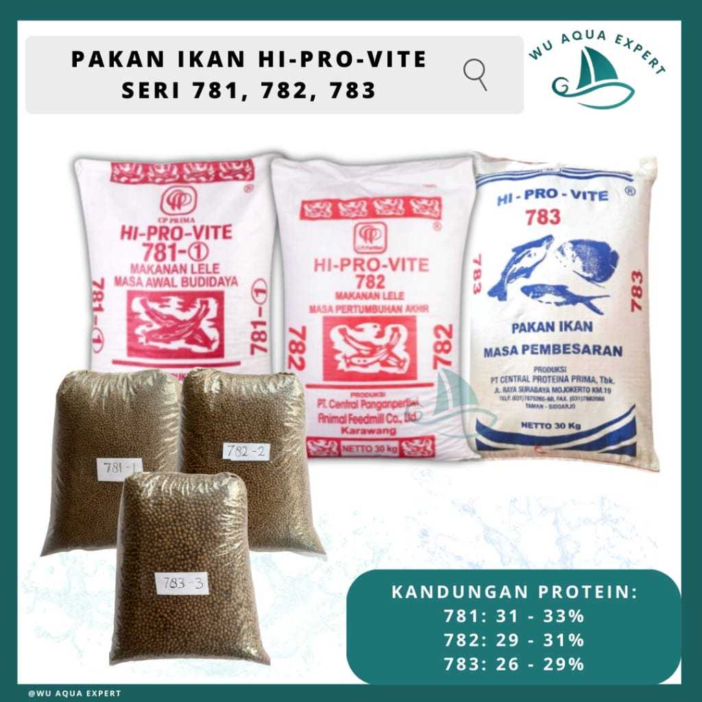Repack 10 Kg HI-PRO-VITE 781, 782, 783 785 -1, -2, -3, -4 CP Prima Pakan Ikan Budidaya Pelet Ikan Gu