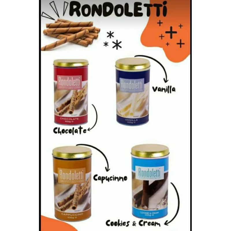 

Rondolleti