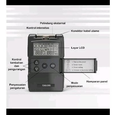 TENS/NMES/EMS/TENS FISIOTERAPI