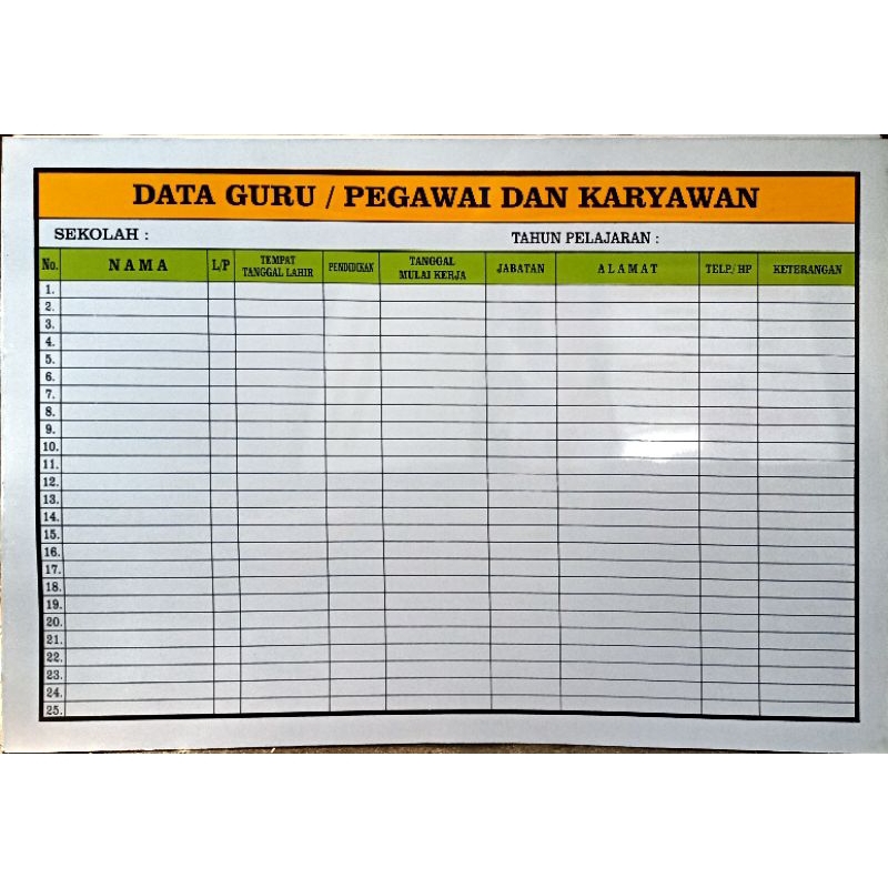 

data guru / pegawai dan karyawan. data guru swasta