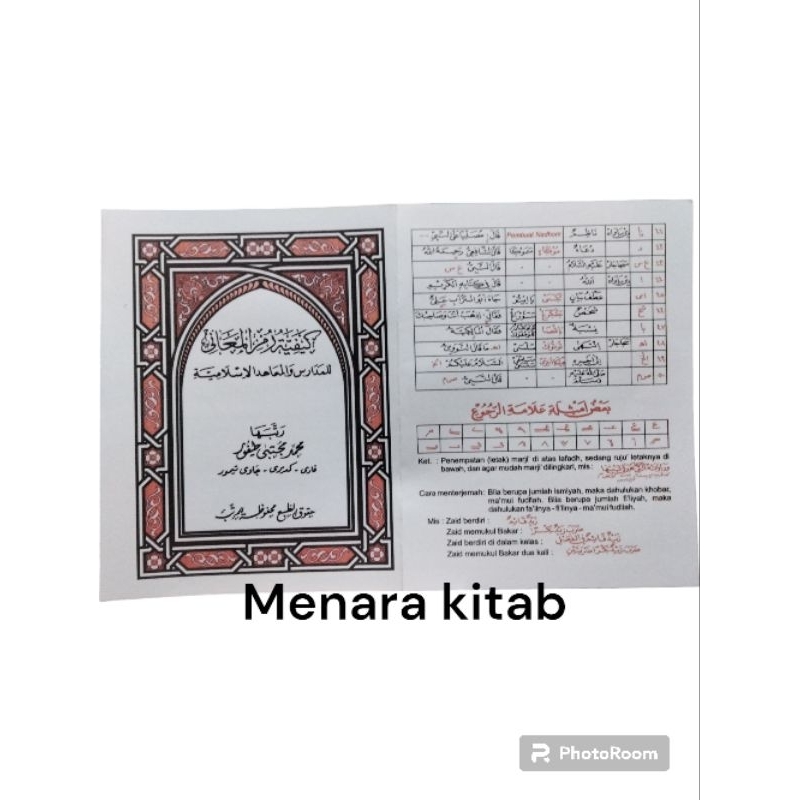 RUMUS MAKNA JAWA PEGON/RUMUS MEMAKNAI KITAB KUNING/RUMUS RUJU