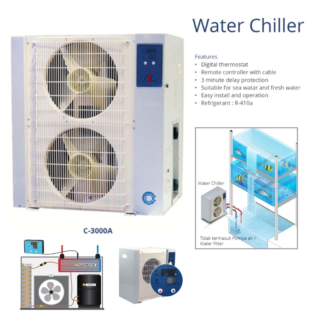 GEA C-3000A WATER CHILLER FOR SEAFOOD AQUARIUM / MESIN PENDINGIN AIR AQUARIUM