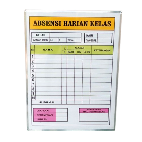 Papan Data Absensi Kelas Harian Ukuran 60x80 cm