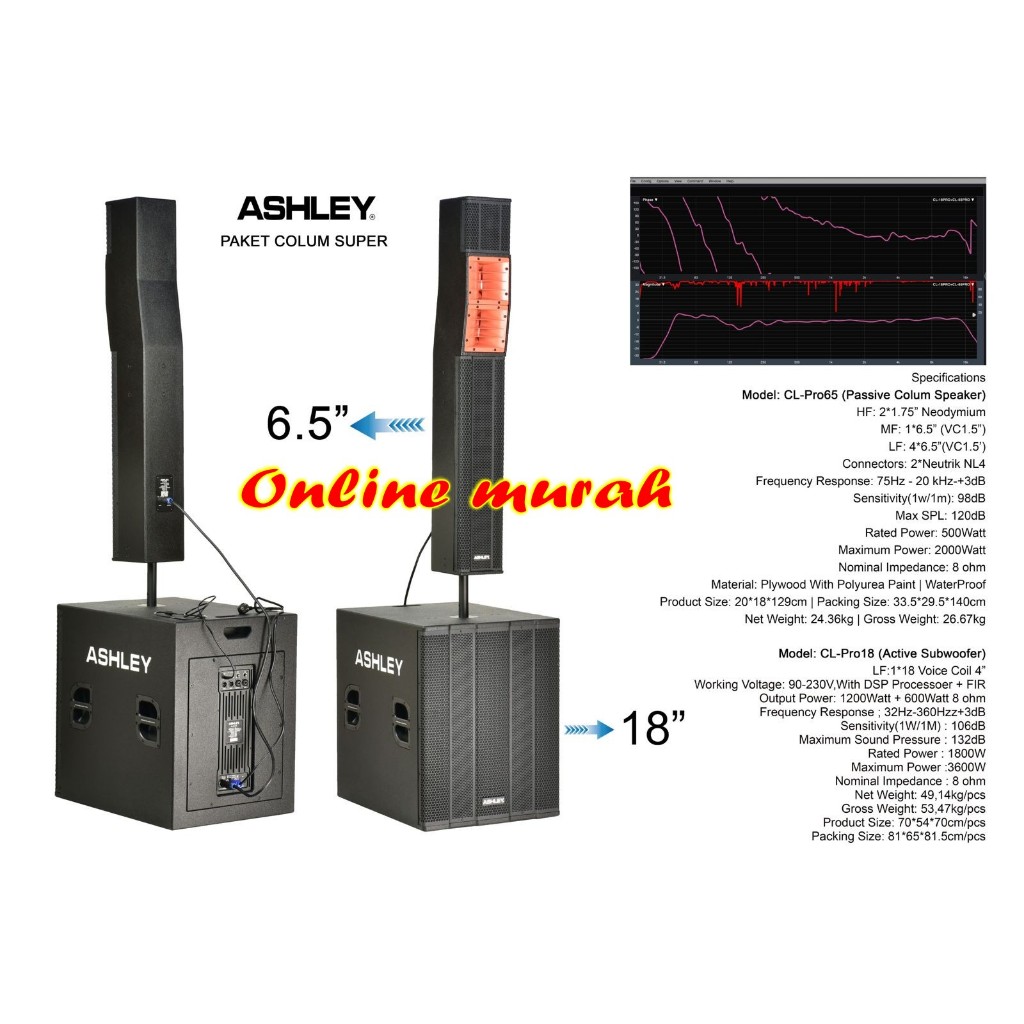 paket colum super speaker ashley colum clpro65 pasif aktif sub clpro18