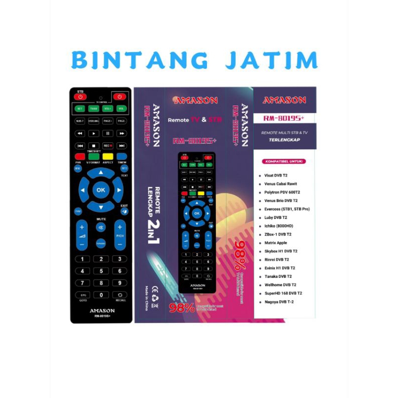 Remot STB Dan TV Set Top Box / Remot STB Matrix / Remot STB Multi / Remot STB Tanaka