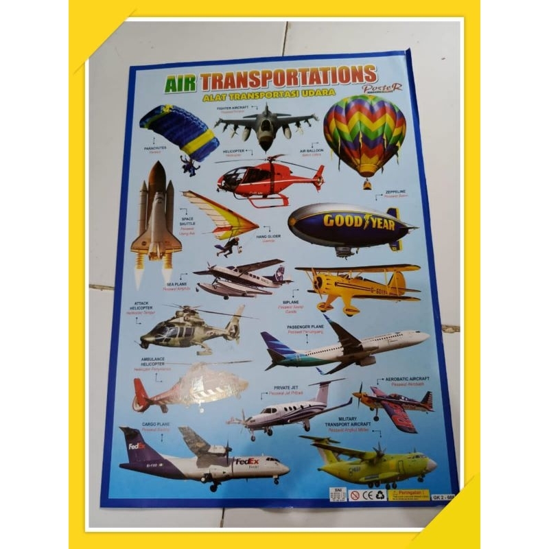 Poster Alat Transportasi Udara
