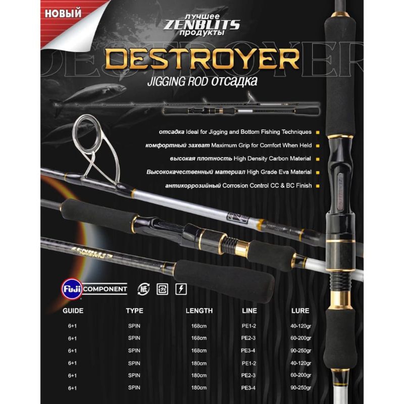 Joran ZENBLITZ DESTROYER 165-180CM-JIGING SERIES FULL FUJI