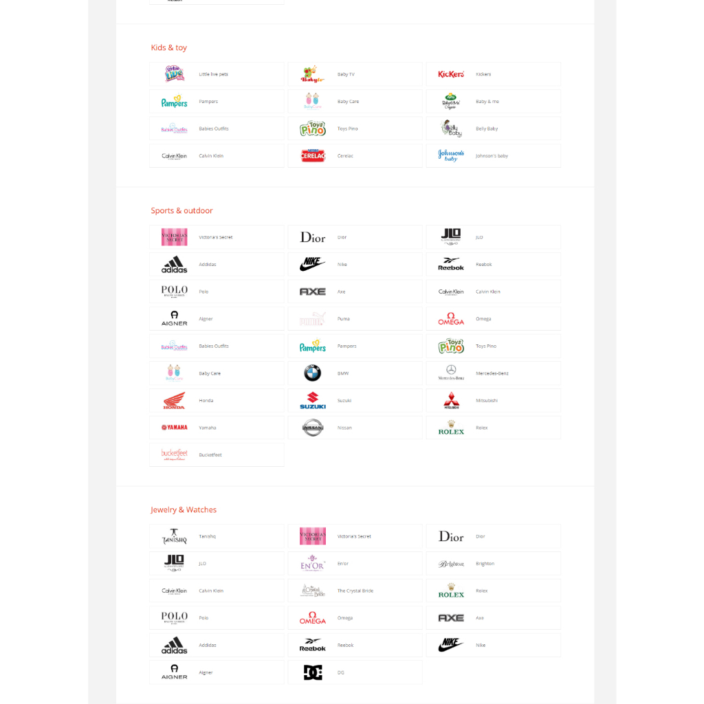 Script Website CMS eCommerce