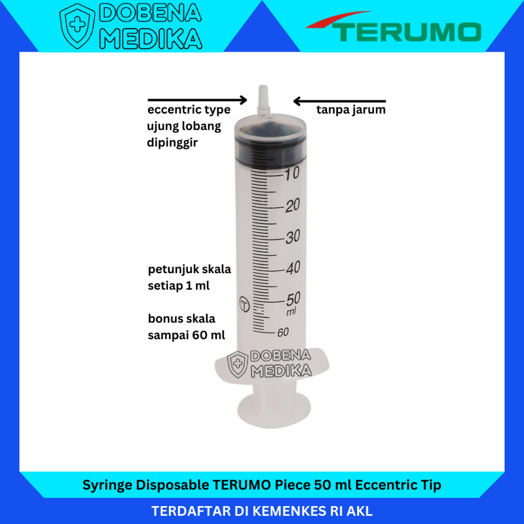 Terumo Syringe 50 ml Eccentric Type