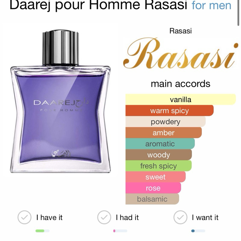 Dareej Rasasi Pour Homme