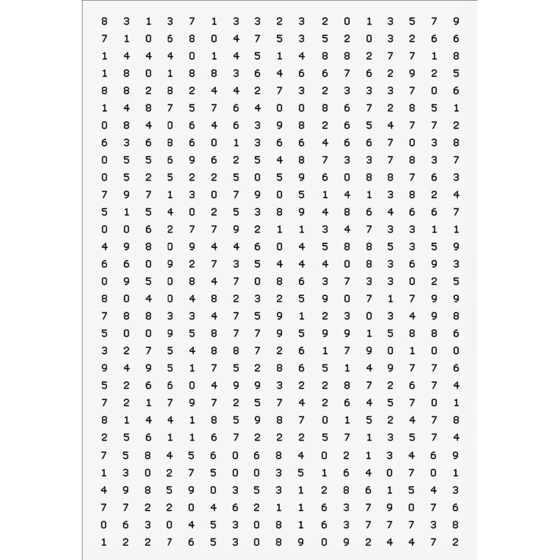 

tes kreplin/pauli- koran polri/tni/kedinsan (psikotes)