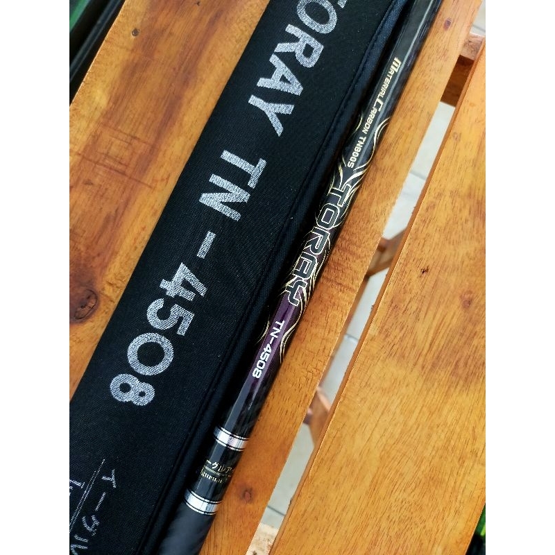 Joran Tegek Iguruai Toray