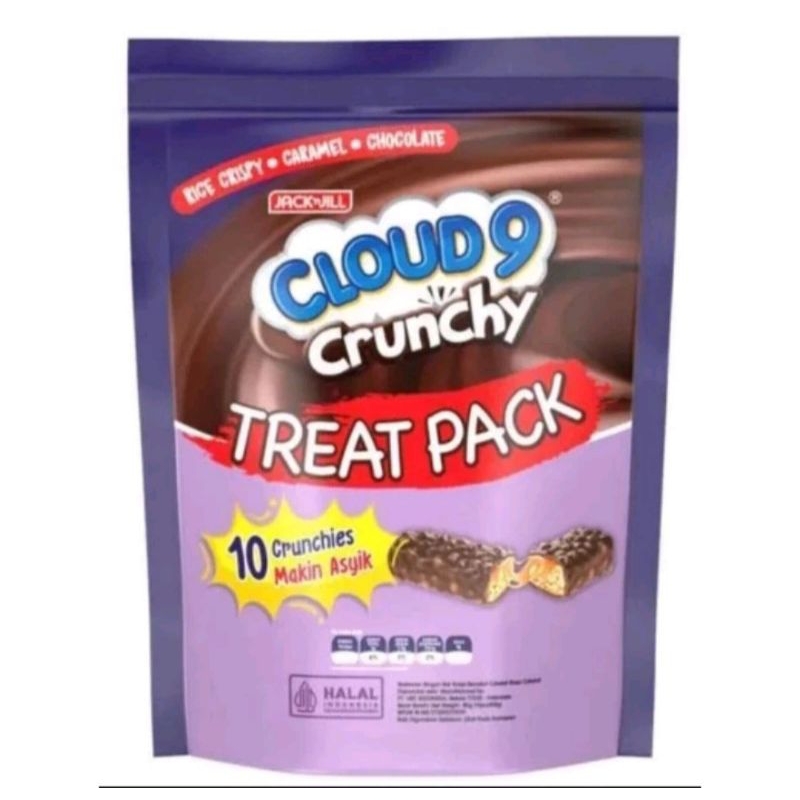 

COKELAT CLOUD9 TREAT PACK ISI 10