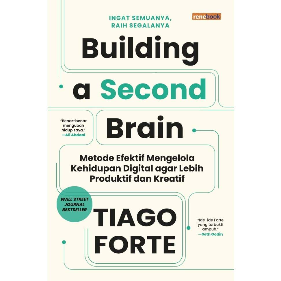 Building a Second Brain -  Tiago Forte