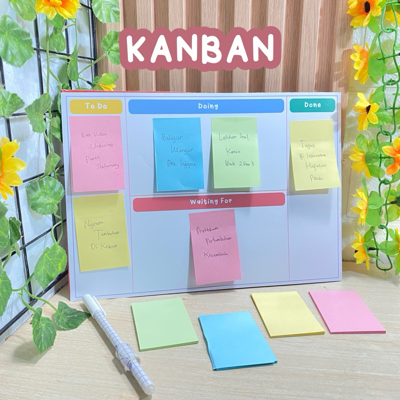 

Kanban Wall Planner Ala Jepang