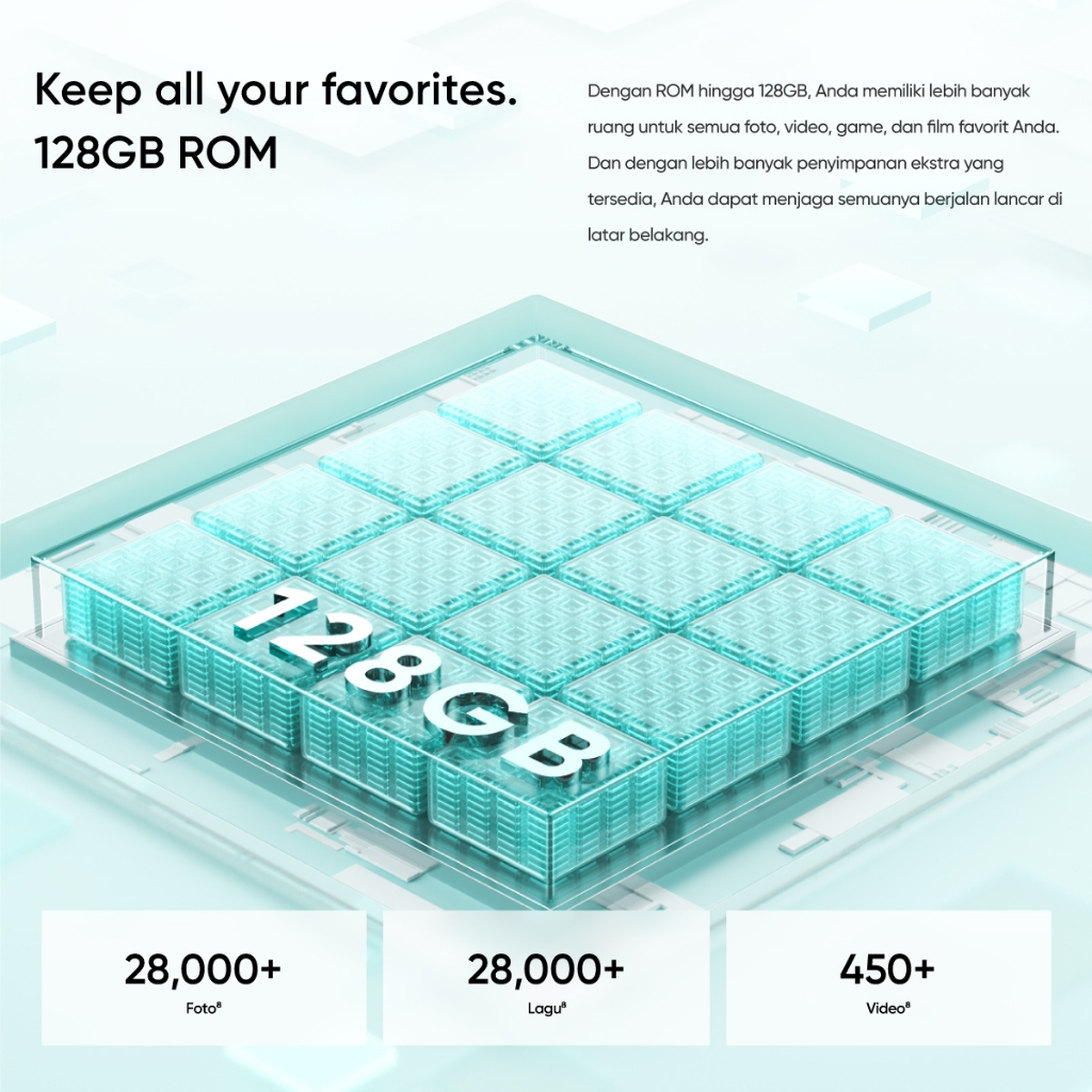 realme C51s 6GB+6GB*|128GB (50MP AI Camera | 90Hz Vivid Display | 7.49mm Ultra Slim | Mini Capsule | 5000mAh Battery | 33W Supervooc)-3