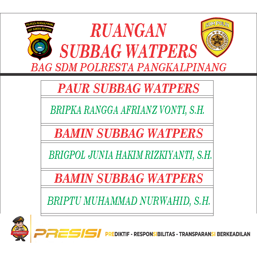 

Akrilik Papan Nama Jadwal Bagian,Ruangan,Petugas Dll