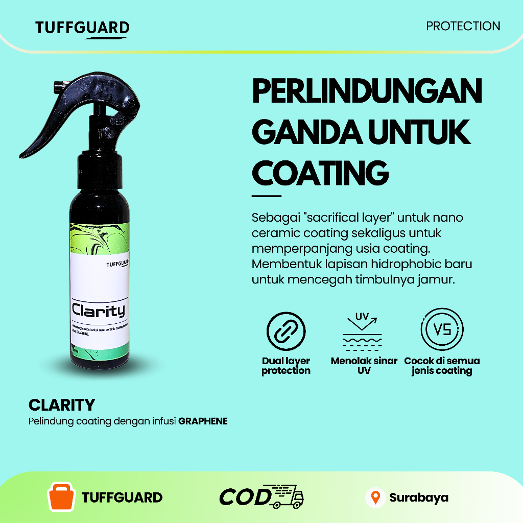 CLARITY 100ml Spray Top Coat Pelindung nano ceramic coating