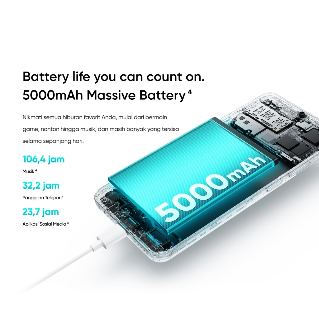 [realme C51S] realme c51  4GB*4GB+64GB | 50MP AI Camera | 33W SUPERVOOC Charge | 5000mAh Massive Battery | 90Hz Display |  Mini Capsule ／-6