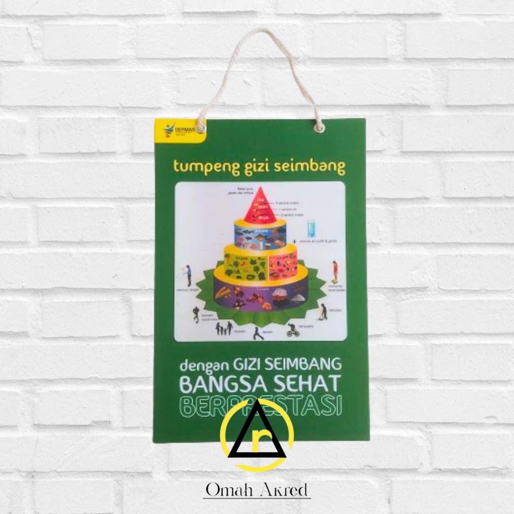 

Hard Poster Tumpeng Gizi Seimbang - Gizi - Poster Kesehatan