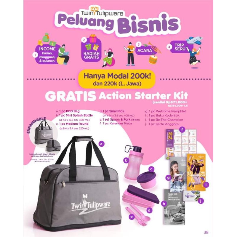 Paket Kememberan Twin Tulipware