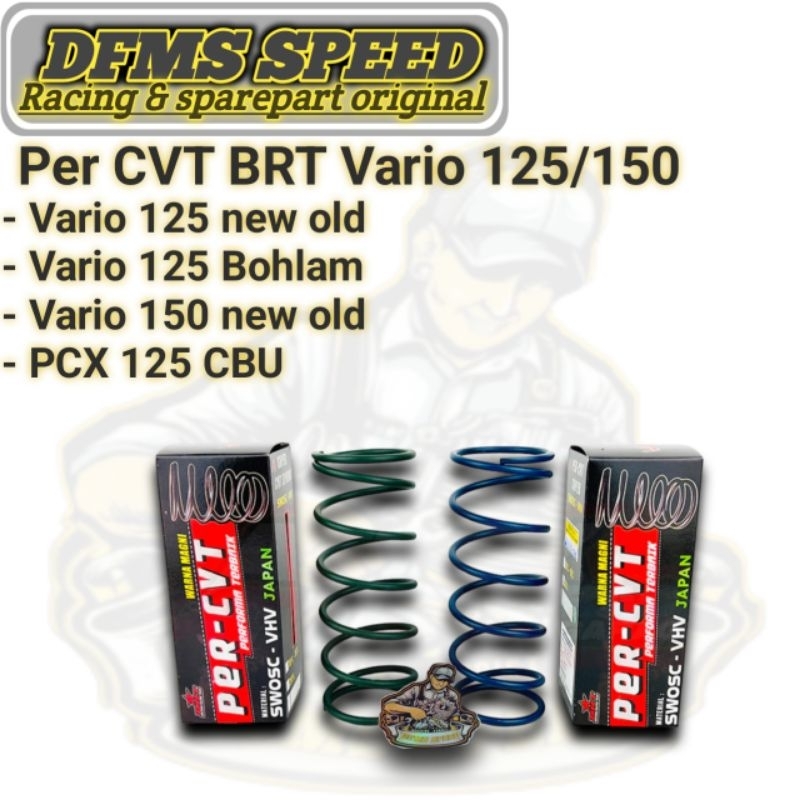 PER CVT BRT Vario 125 Vario 150 PCX 125 CBU