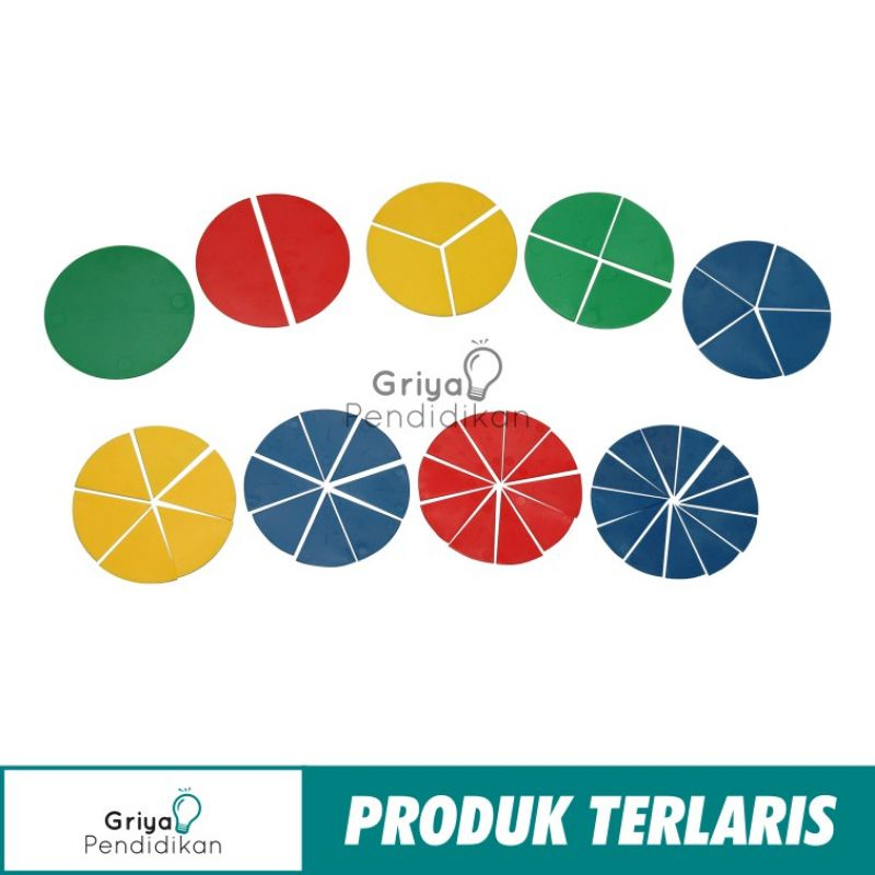 Pecahan Lingkaran / Blok Pecahan Lingkaran / Alat Peraga Matematika