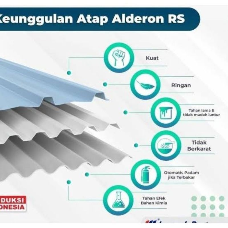 Alderon rs roma harga per meter