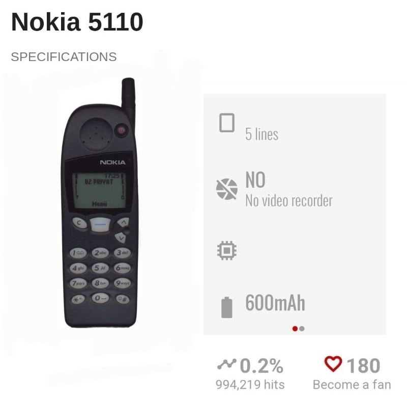 NOKIA 5110 HP JADUL LANGKA DAN UNIK HP LEGENDARIS HP NOSTALGIA 100% ORIGINAL