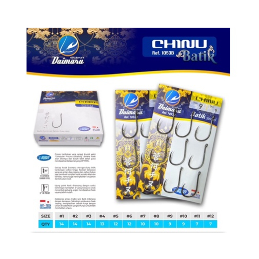 Kail / Mata Pancing Daimaru Batik Chinu 1053