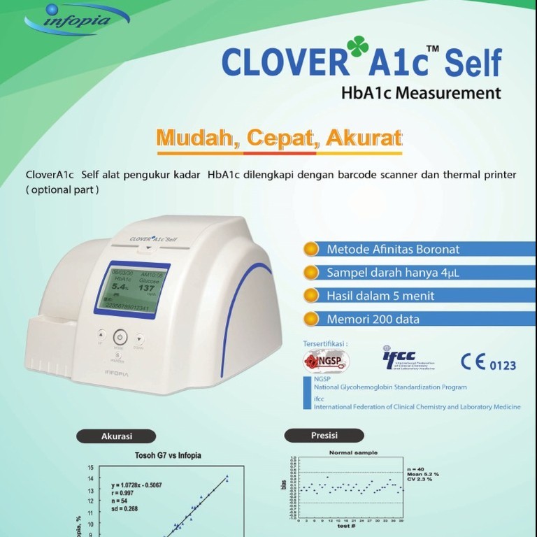 Alat Tes HBA1C Clover A1c Self Check HbA1c Infopia Clover Chek