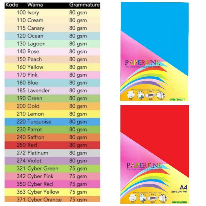 

KERTAS HVS BERWARNA A4 80gsm PER PAK (25 LEMBAR) PAPERFINE