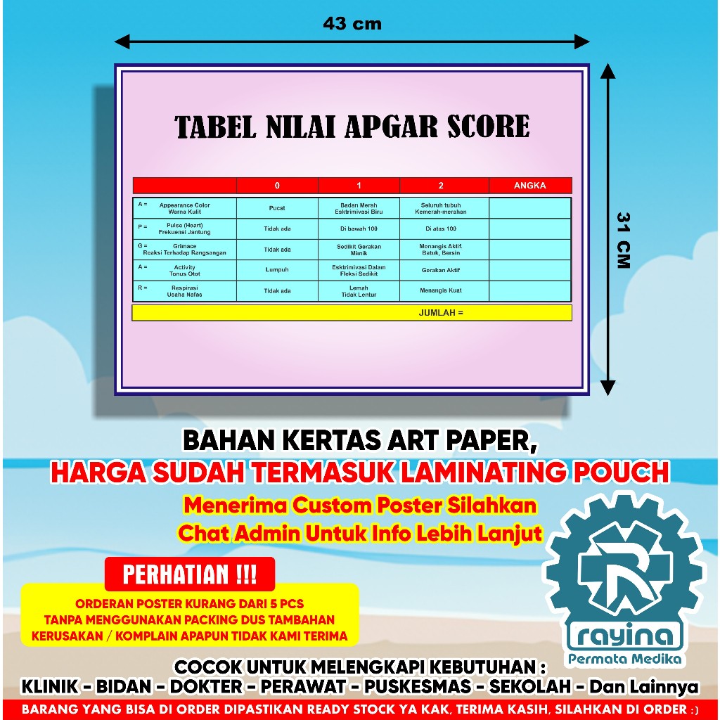 Poster Tabel Nilai Apgar Score